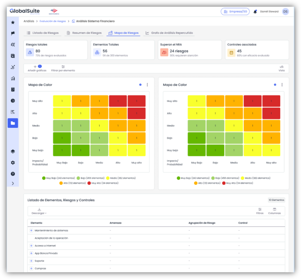 Evaluacion-riesgos-quantum