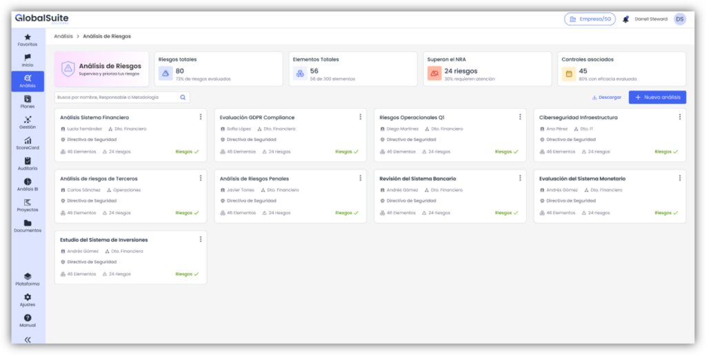 analisis-riesgos-quantum