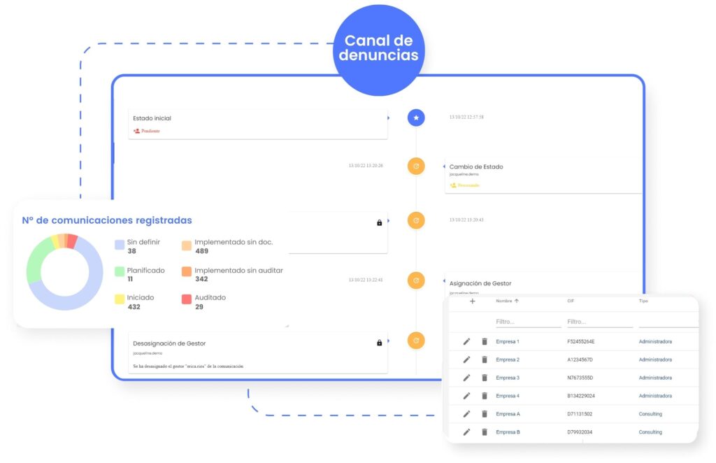 canal-comunicacion-gss-1