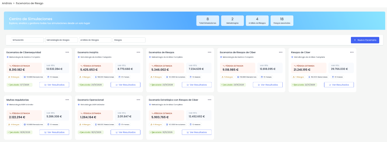 Tarjetas del Centro de Simulaciones de GlobalSuite&reg; Quantum con la pérdida esperada y el VaR 95%