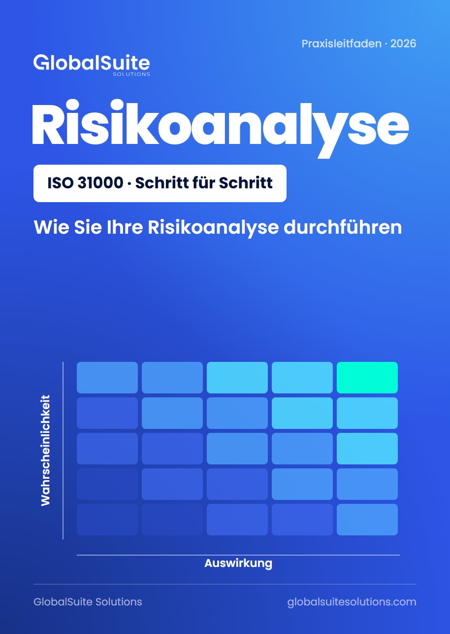 Wie Sie Ihre Risikoanalyse durchführen