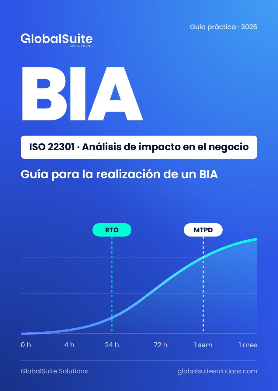 Cómo realizar un BIA (Business Impact Analysis)