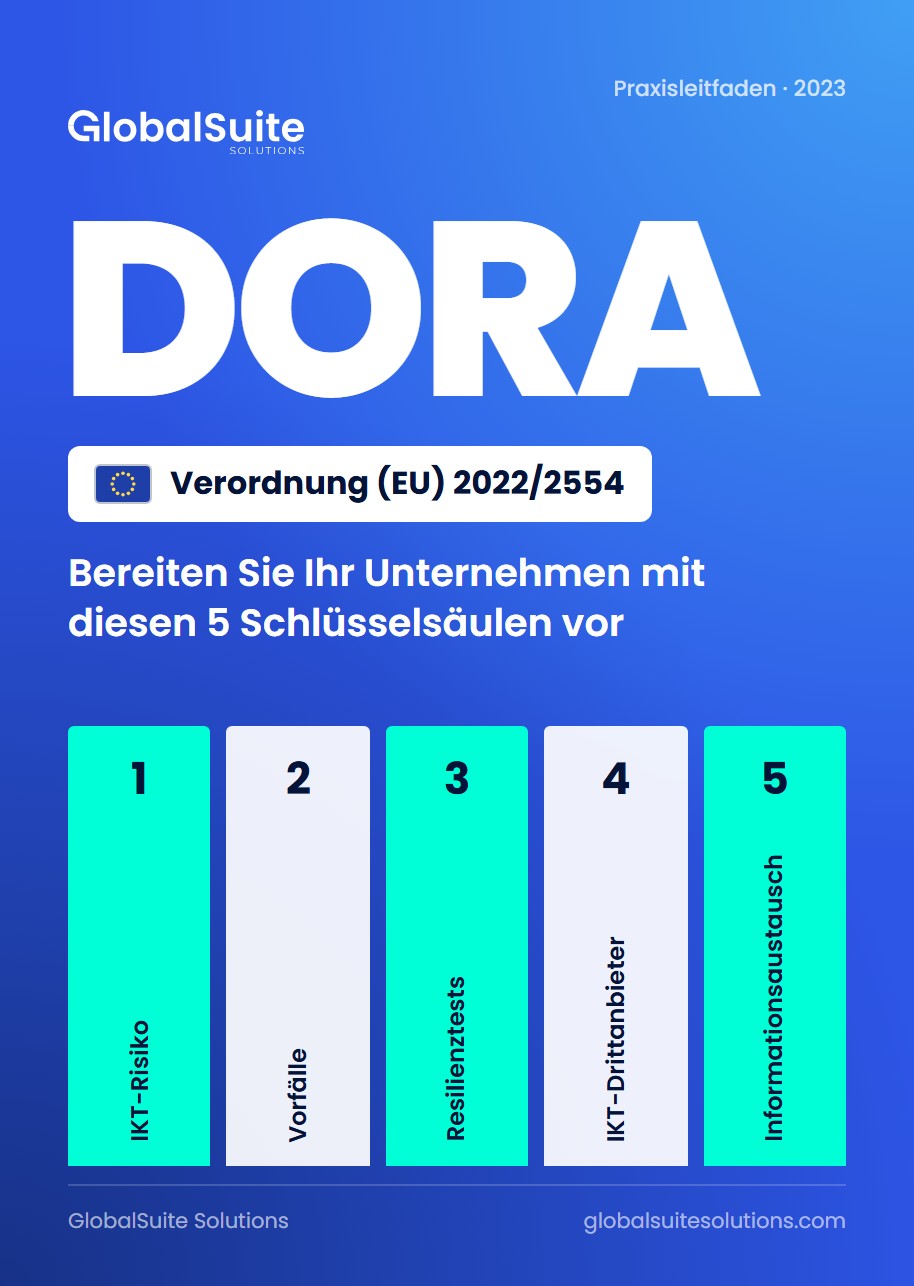DORA-Compliance: Bereiten Sie Ihr Unternehmen mit diesen 5 Schlüsselsäulen vor
