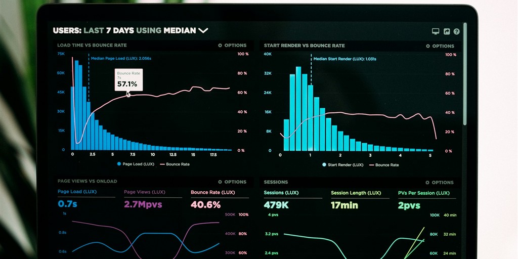 Panel de indicadores con gráficas en la pantalla de un portátil